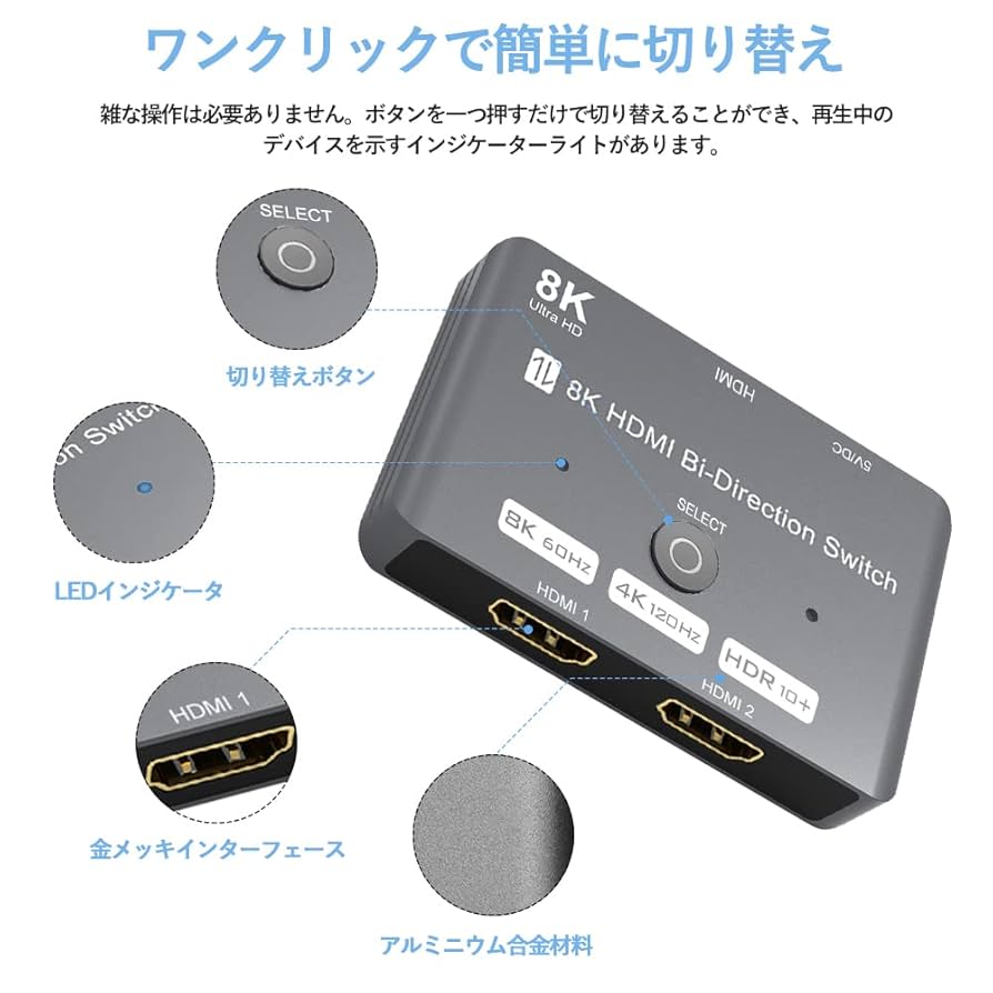 Amazon | FDBRO 8K HDMI 切替器 2.1 双方向 HDMIセレクター